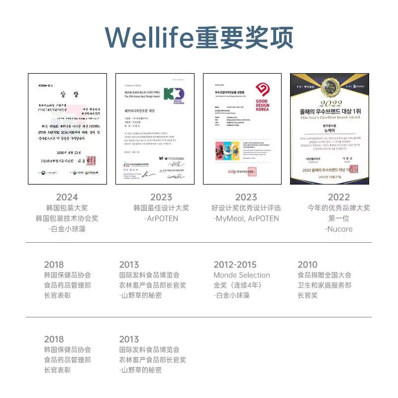 Wellife红参液 红参“皇家宝藏 礼盒装 960ml*1盒