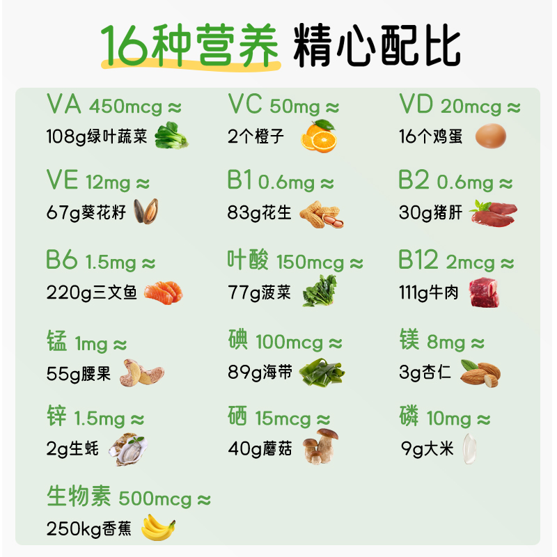 mettz女性多维免疫软糖